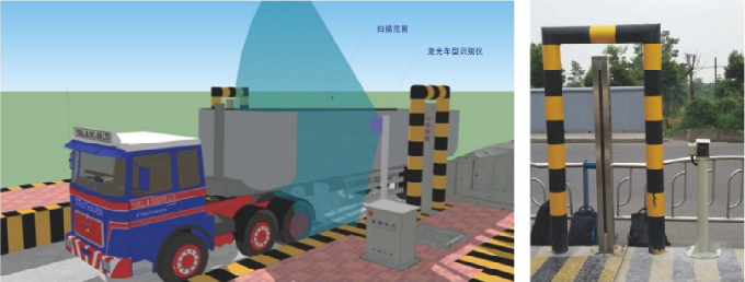 激光车型识别仪