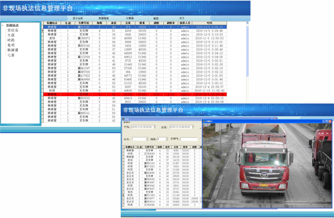 非现场执法综合信息管理平台