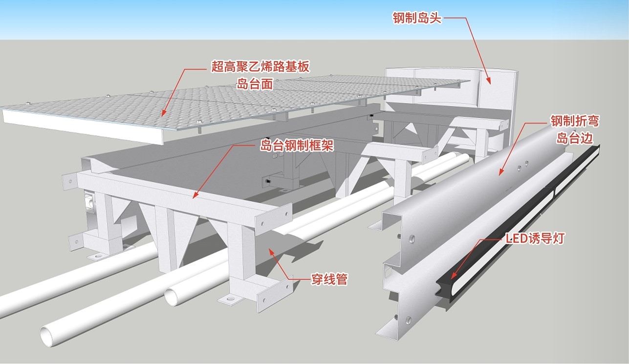 收费站智能灯光引导系统解决方案